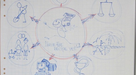 What I Learned from Drug Users